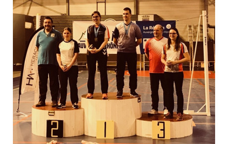 Loïc Champion Régional